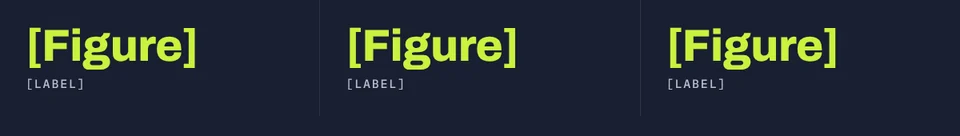 The Stat band as a blank template: placeholder figures in lime and placeholder labels in mono capitals on navy